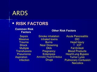 ARDSARDS
Common RiskCommon Risk
FactorsFactors
Other Risk FactorsOther Risk Factors
SepsisSepsis
MassiveMassive
TraumaTrauma
ShockShock
MultipleMultiple
TransfusionsTransfusions
PneumoniaPneumonia
AspirationAspiration
InfectionInfection
Smoke inhalationSmoke inhalation
Inhaled toxinsInhaled toxins
BurnsBurns
Near DrowningNear Drowning
DKADKA
PregnancyPregnancy
EclampsiaEclampsia
Amniotic Fluid EmbolusAmniotic Fluid Embolus
DrugsDrugs
Acute PancreatitisAcute Pancreatitis
DICDIC
Head InjuryHead Injury
↑ ICPICP
Fat EmboliFat Emboli
Blood ProductsBlood Products
Heart/Lung BypassHeart/Lung Bypass
Tumor LysisTumor Lysis
Pulmonary ContusionPulmonary Contusion
NarcoticsNarcotics

RISK FACTORSRISK FACTORS
 