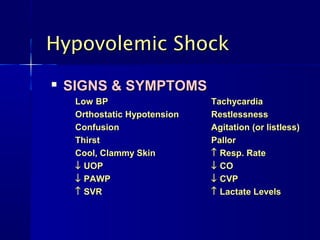 Hypovolemic ShockHypovolemic Shock

SIGNS & SYMPTOMSSIGNS & SYMPTOMS
Low BPLow BP TachycardiaTachycardia
Orthostatic HypotensionOrthostatic Hypotension RestlessnessRestlessness
ConfusionConfusion Agitation (or listless)Agitation (or listless)
ThirstThirst PallorPallor
Cool, Clammy SkinCool, Clammy Skin ↑↑ Resp. RateResp. Rate
↓↓ UOPUOP ↓↓ COCO
↓↓ PAWPPAWP ↓↓ CVPCVP
↑↑ SVRSVR ↑↑ Lactate LevelsLactate Levels
 