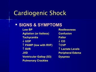 Cardiogenic ShockCardiogenic Shock

SIGNS & SYMPTOMSSIGNS & SYMPTOMS
Low BPLow BP RestlessnessRestlessness
Agitation (or listless)Agitation (or listless) ConfusionConfusion
TachycardiaTachycardia PallorPallor
↓↓ UOPUOP ↓↓ COCO
↑↑ PAWP (low with RVF)PAWP (low with RVF) ↑↑CVPCVP
↑↑ SVRSVR ↑↑ Lactate LevelsLactate Levels
JVDJVD Peripheral EdemaPeripheral Edema
Ventricular Gallop (S3)Ventricular Gallop (S3) DyspneaDyspnea
Pulmonary CracklesPulmonary Crackles
 