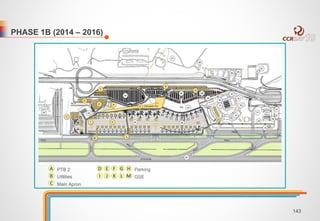 PHASE 1B (2014 – 2016) 
Parking 
GSE 
TPS 
2 
A 
B 
C 
PTB 2 
Utilities 
Main Apron 
D E F G H 
I J K L M 
143 
 