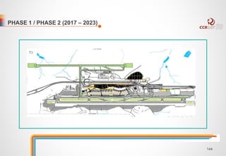 PHASE 1 / PHASE 2 (2017 – 2023) 
144 
 
