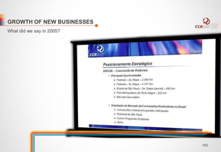 GROWTH OF NEW BUSINESSES 
What did we say in 2005? 
162 
 