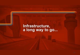 Infrastructure, 
a long way to go... 
180 
 