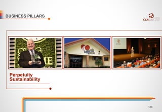 BUSINESS PILLARS 
Perpetuity 
Sustainability 
189 
 
