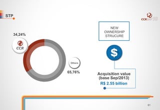 65,76% 
34,24% 
Others 
NEW 
OWNERSHIP 
STRUCURE 
Acquisition value 
(base Sep/2013) 
R$ 2.55 billion 
STP 
61 
 