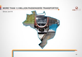 MORE THAN 1.5 MILLION PASSENGERS TRANSPORTED 
Since Jun/14 
69 
 