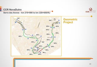 CCR NovaDutra 
Geometric 
Project 
Serra das Araras - km 219+000 to km 228+000/RJ 
81 
 