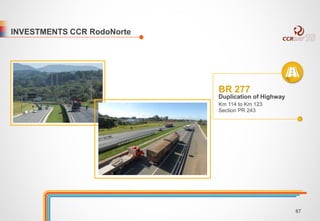 INVESTMENTS CCR RodoNorte 
BR 277 
Duplication of Highway 
Km 114 to Km 123 
Section PR 243 
87 
 