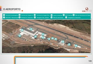 O AEROPORTO
6
1
4
5
2
3 7
8
9
9
11
1 Terminal de passageiros 2 Terminal de Cargas Int. Terminal de Cargas Dom.3 4 Centro comercial 5 GSE/Catering 6 Pátio de Aeronaves de Carga
7 SESCINC / Manutenção 8 Terminal Av. Executiva 9 Hangares Cias. Aéreas Pátio de aeronaves Hangares Av. Executiva10 11
10
109
 
