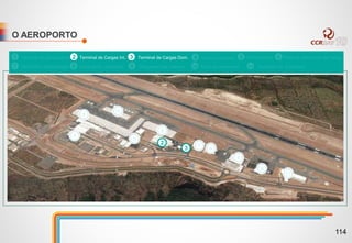 O AEROPORTO
6
1
4
5
2
3 7
8
9
9
11
1 Terminal de passageiros 2 Terminal de Cargas Int. Terminal de Cargas Dom.3 4 Centro comercial 5 GSE/Catering 6 Pátio de Aeronaves de Carga
7 SESCINC / Manutenção 8 Terminal Av. Executiva 9 Hangares Cias. Aéreas Pátio de aeronaves Hangares Av. Executiva10 11
10
114
 