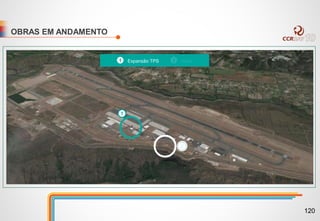 OBRAS EM ANDAMENTO
1
1 Expansão TPS 2 Hotel
2
120
 