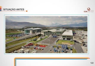 SITUAÇÃO ANTES
122
 