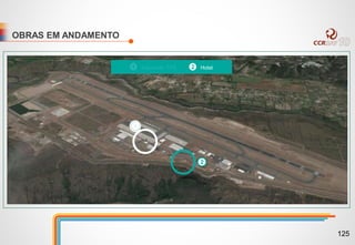 OBRAS EM ANDAMENTO
1
1 Expansão TPS 2 Hotel
2
125
 