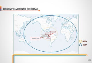 DESENVOLVIMENTO DE ROTAS
Primeiras rotas
MSIA
NQIA
Venezuela
Colômbia
Perú
Quito (Equador)
129
 