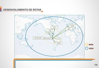 DESENVOLVIMENTO DE ROTAS
MSIA
NQIA
México
Brasil
Madrid
(Espanha)
Quito (Equador)
Novas rotas
Amsterdam
(Holanda)
Nova Iorque
(EUA)
Buenos Aires
(Argentina)
Fort Lauderdale
(EUA)
130
 
