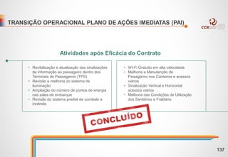 TRANSIÇÃO OPERACIONAL PLANO DE AÇÕES IMEDIATAS (PAI)
Atividades após Eficácia do Contrato
• Revitalização e atualização das sinalizações
de informação ao passageiro dentro dos
Terminais de Passageiros (TPS)
• Revisão e melhoria do sistema de
iluminação
• Ampliação do número de pontos de energia
nas salas de embarque
• Revisão do sistema predial de combate a
incêndio
• WI-Fi Gratuito em alta velocidade
• Melhoria e Manutenção de
Paisagismo nos Canteiros e acessos
viários
• Sinalização Vertical e Horizontal
acessos viários
• Melhoria das Condições de Utilização
dos Sanitários e Fraldário
137
 