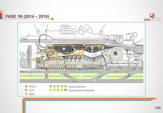 FASE 1B (2014 – 2016)
Estacionamento
Equipamento de Rampa
TPS
2
A
B
C
TPS 2
CUT
Pátio
D E F G H
I J K L M
143
 