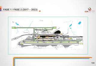 FASE 1 / FASE 2 (2017 – 2023)
144
 