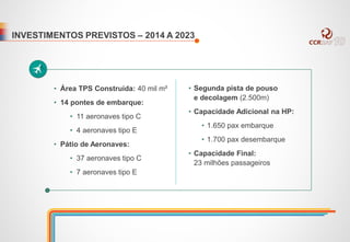 • Área TPS Construída: 40 mil m²
• 14 pontes de embarque:
• 11 aeronaves tipo C
• 4 aeronaves tipo E
• Pátio de Aeronaves:
• 37 aeronaves tipo C
• 7 aeronaves tipo E
• Segunda pista de pouso
e decolagem (2.500m)
• Capacidade Adicional na HP:
• 1.650 pax embarque
• 1.700 pax desembarque
• Capacidade Final:
23 milhões passageiros
INVESTIMENTOS PREVISTOS – 2014 A 2023
 