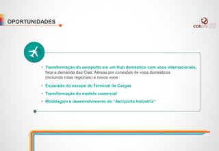 OPORTUNIDADES
• Transformação do aeroporto em um Hub doméstico com voos internacionais,
face a demanda das Cias. Aéreas por conexões de voos domésticos
(incluindo rotas regionais) e novos voos
• Expansão do escopo do Terminal de Cargas
• Transformação do modelo comercial
• Modelagem e desenvolvimento do “Aeroporto Indústria”
 