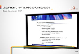 CRESCIMENTO POR MEIO DE NOVOS NEGÓCIOS
O que dissemos em 2005?
162
 