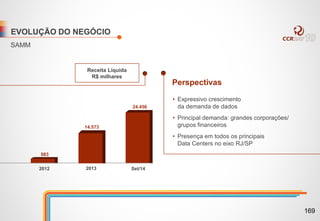 EVOLUÇÃO DO NEGÓCIO
Receita Líquida
R$ milhares
583
24.456
Set/142012
14.573
2013
SAMM
• Expressivo crescimento
da demanda de dados
• Principal demanda: grandes corporações/
grupos financeiros
• Presença em todos os principais
Data Centers no eixo RJ/SP
Perspectivas
169
 