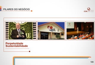 Perpetuidade
Sustentabilidade
PILARES DO NEGÓCIO
189
 