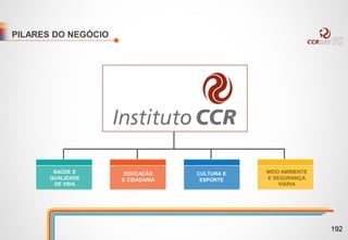 PILARES DO NEGÓCIO
SAÚDE E
QUALIDADE
DE VIDA
EDUCAÇÃO
E CIDADANIA
CULTURA E
ESPORTE
MEIO AMBIENTE
E SEGURANÇA
VIÁRIA
192
 