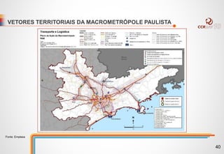 VETORES TERRITORIAIS DA MACROMETRÓPOLE PAULISTA
Fonte: Emplasa
40
 