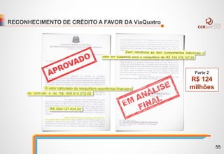 Parte 2
R$ 124
milhões
RECONHECIMENTO DE CRÉDITO A FAVOR DA ViaQuatro
55
 