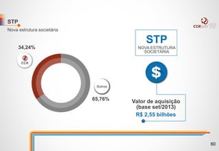 65,76%
34,24%
Outros
STP
NOVA ESTRUTURA
SOCIETÁRIA
Valor de aquisição
(base set/2013)
R$ 2,55 bilhões
STP
Nova estrutura societária
60
 