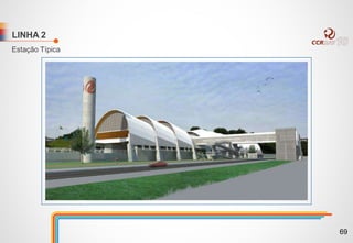 LINHA 2
Estação Típica
69
 