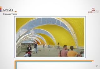LINHA 2
Estação Típica
71
 