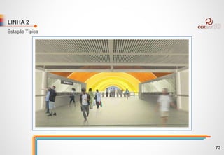 LINHA 2
Estação Típica
72
 