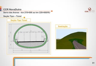 CCR NovaDutra
Serra das Araras - km 219+000 ao km 228+000/RJ
Seção Tipo – Túnel
Seção Tipo Túnel
Ilustração
81
 