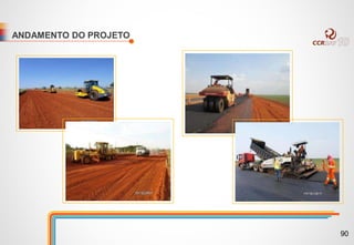 ANDAMENTO DO PROJETO
90
 