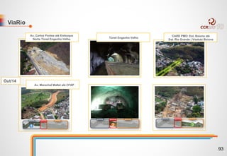 ViaRio
Out/14
Av. Carlos Pontes até Emboque
Norte Túnel Engenho Velho Túnel Engenho Velho
CARD PMO: Est. Boiuna até
Est. Rio Grande | Viaduto Boiuna
Segmento
01
Segmento
02
Segmento
03
1
Segmento
01
Segmento
02
Segmento
03
2
Segmento
01
Segmento
02
Segmento
03
3
Av. Marechal Mallet até CFAP
93
 
