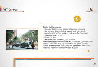 VLT Carioca
• Dados da Concessão
• Contrato de concessão patrocinada para a prestação
dos serviços de implantação, operação e manutenção
do sistema de VLT na região portuária do Rio de Janeiro.
• Extensão total: 28 km
• Prazo: 25 anos
• Assinatura do contrato: julho de 2013
• Investimentos totais previstos: R$ 1,2 bilhões, com conclusão
prevista para Abril de 2016, sendo 45% via aporte público
• % dos investimentos realizados até a presente data: 40%;
• Início da operação comercial: abril de 2016
95
 