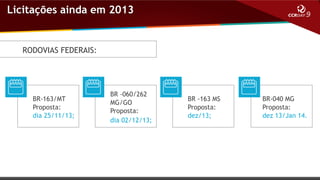 Licitações ainda em 2013

RODOVIAS FEDERAIS:

BR-163/MT
Proposta:
dia 25/11/13;

BR -060/262
MG/GO
Proposta:
dia 02/12/13;

BR -163 MS
Proposta:
dez/13;

BR-040 MG
Proposta:
dez 13/Jan 14.

 