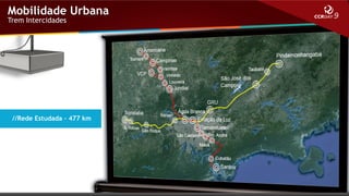 Mobilidade Urbana
Trem Intercidades

//Rede Estudada – 477 km

 