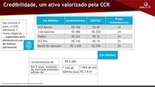 Credibilidade, um ativo valorizado pela CCR

Nos últimos 2
anos, a CCR
adicionou 7
novos negócios …
... suportados pela
eficiência no uso
do balanço
patrimonial.

Investimentos

EBITDA*

Prazo
remanescente

CCR Barcas

R$ 180

R$ 45

10

3 Aeroportos

R$ 480

R$ 200

24

ViaRio

R$ 233

R$ 33

34

VLT Rio

R$ 130

R$ 18

25

R$ 1.659

R$ 255

30

Em Milhões

Metrô de Salvador

Em milhões
Investimentos de
Em 5 anos, analistas
de mercado estimam
adição de:

* De acordo com expectativa de analistas de mercado

R$ 2.682
* NPV de até
* 14% de
EBITDA/Ano R$ 3,8 bi

 
