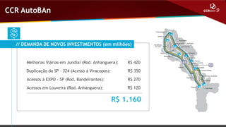 CCR AutoBAn

// DEMANDA DE NOVOS INVESTIMENTOS (em milhões)

Melhorias Viárias em Jundiaí (Rod. Anhanguera):

R$ 420

Duplicação da SP – 324 (Acesso à Viracopos):

R$ 350

Acessos à EXPO - SP (Rod. Bandeirantes):

R$ 270

Acessos em Louveira (Rod. Anhanguera):

R$ 120

R$ 1.160

 