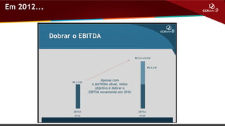 Em 2012...
...Mudança de Patamar

Pensando Alto...

 