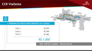 CCR ViaOeste

// DEMANDA DE NOVOS INVESTIMENTOS (em milhões)
Fase 1:

R$ 870

Fase 2:

R$ 500

Fase 3:

R$ 480

R$ 1.850
ROD. RAPOSO TAVARES – TRECHO INICIAL

 