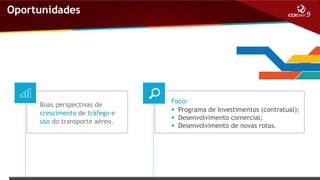 Oportunidades

Boas perspectivas de
crescimento de tráfego e
uso do transporte aéreo.

Foco:
 Programa de Investimentos (contratual);
 Desenvolvimento comercial;
 Desenvolvimento de novas rotas.

 