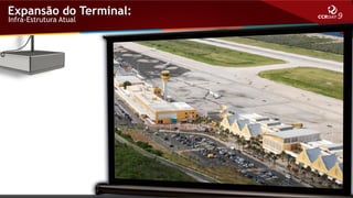 Expansão do Terminal:
Infra-Estrutura Atual

 