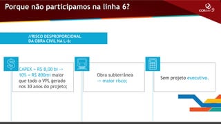 Porque não participamos na linha 6?

//RISCO DESPROPORCIONAL
DA OBRA CIVIL NA L-6:

CAPEX = R$ 8,00 bi ->
10% = R$ 800mi maior
que todo o VPL gerado
nos 30 anos do projeto;

Obra subterrânea
-> maior risco;

Sem projeto executivo.

 