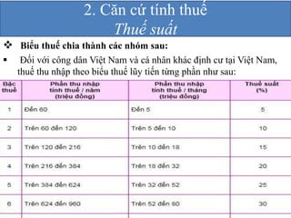2. Căn cứ tính thuế 
Thuế suất 
 Biểu thuế chia thành các nhóm sau: 
 Ðối với công dân Việt Nam và cá nhân khác định cư tại Việt Nam, 
thuế thu nhập theo biểu thuế lũy tiến từng phần như sau: 
 