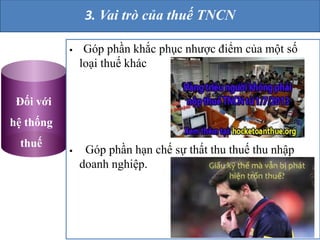  Góp phần khắc phục nhược điểm của một số 
loại thuế khác 
 Góp phần hạn chế sự thất thu thuế thu nhập 
doanh nghiệp. 
Đối với 
hệ thống 
thuế 
3. Vai trò của thuế TNCN 
 