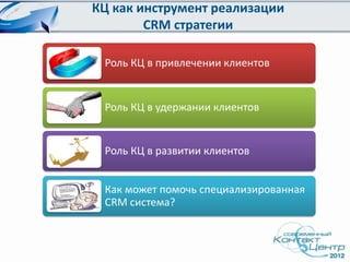 crm-стратегия это